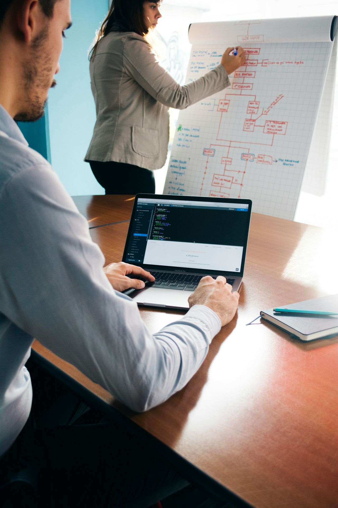 ARSR Software Consultant