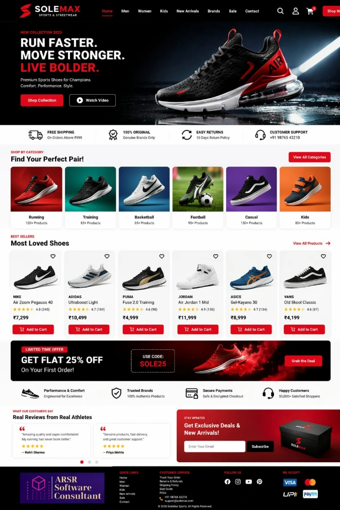 ARSR Software Consultant Templates